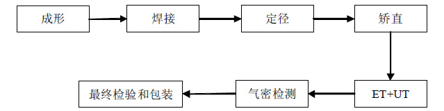 1675824259713781.jpg t1.jpg